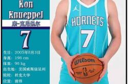 法甲赛程吃紧；夏洛特黄蜂转会期扳平良机；赛场秩序良好；赛程密集仍需轮换 -超凡娱乐网站