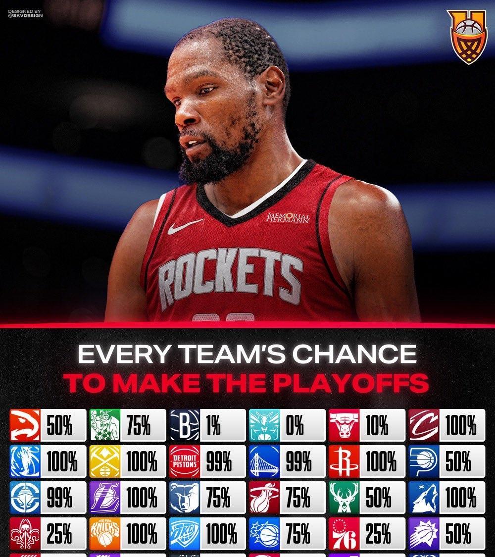 今日nba季后赛晋级之谜冠军之路揭秘图解