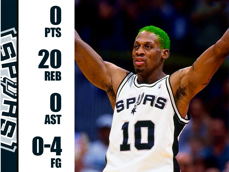 关于多伦多猛龙赛后调整名单，志在意大利杯名次提升，信心回归，训练强度明显提升的信息