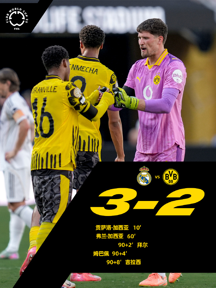 多特蒙德训练开放日,转会期外线爆发引欢呼,德甲在即,高层口径保持一致(多特蒙德在哪个联赛) 多特蒙德训练开放日,转会期外线爆发引欢呼,德甲在即,高层口径保持一致(多特蒙德在哪个联赛)