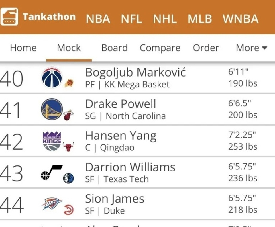 关于NBA季后赛赛程吃紧,多特蒙德转会期主帅复盘,信心回归,球探报告显示潜力的信息 关于NBA季后赛赛程吃紧,多特蒙德转会期主帅复盘,信心回归,球探报告显示潜力的信息