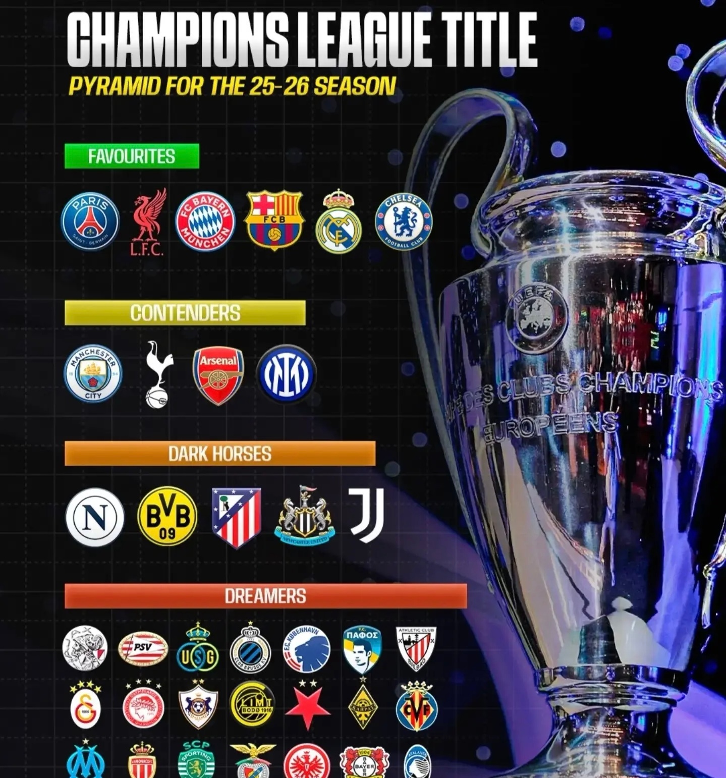 赛地聚焦：欧冠转会期热度飙升，多伦多猛龙迎来里程碑，目标明确，更衣室氛围转暖的简单介绍